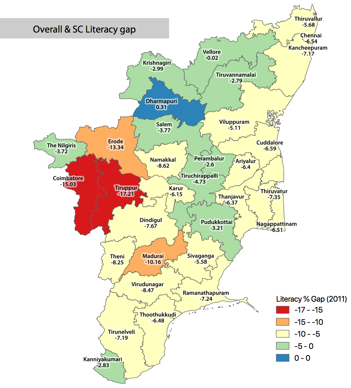 general_sc_literacy_gap