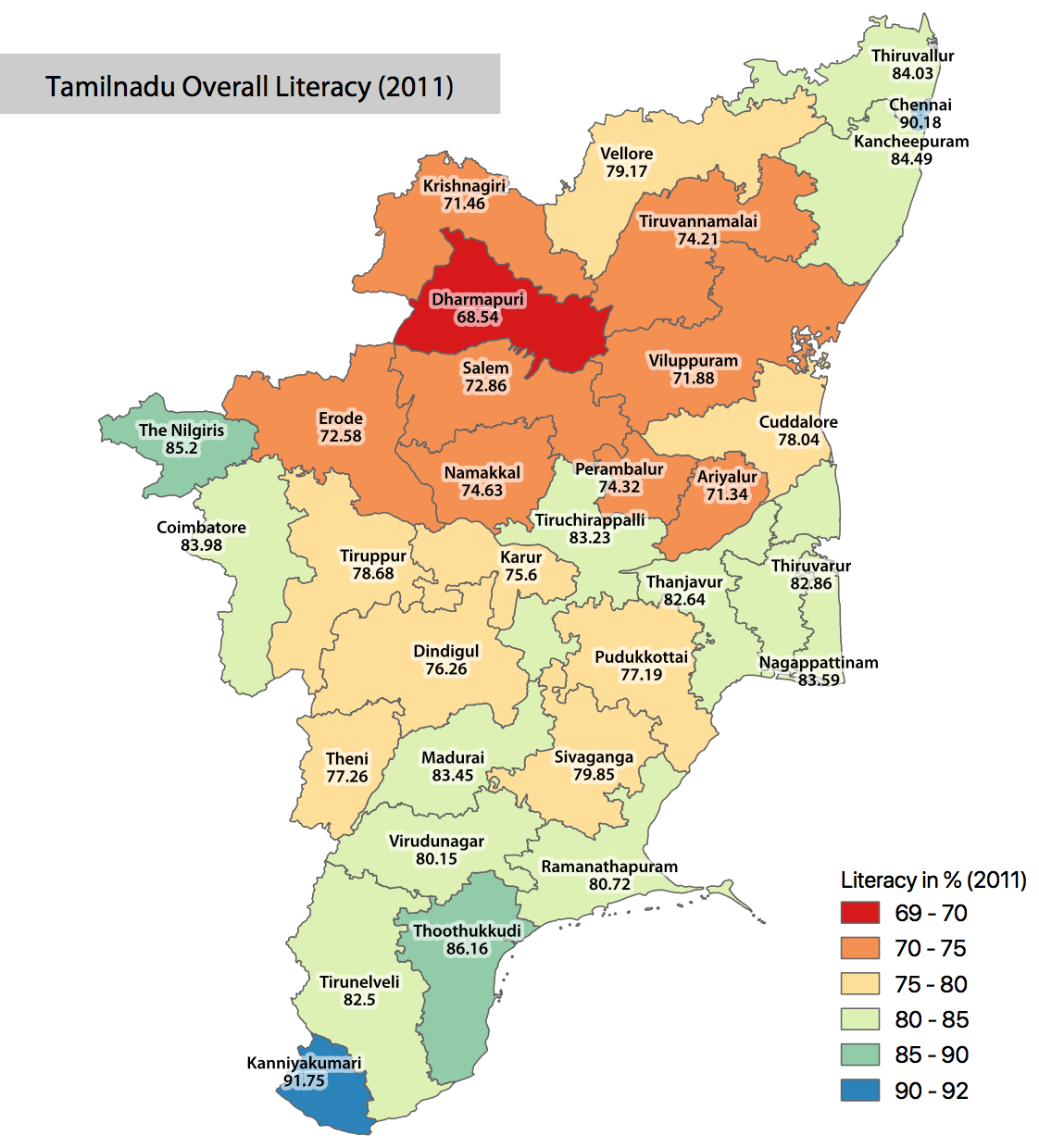 tn_overall_literacy_2011