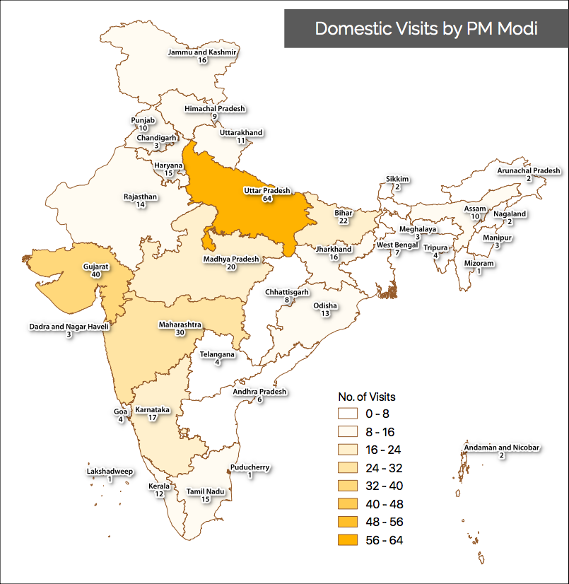 Visits_by_PM_Modi.png