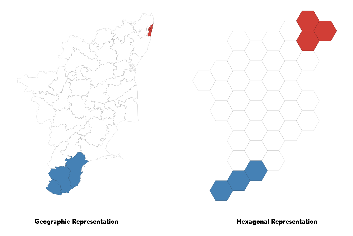 hex_comparison