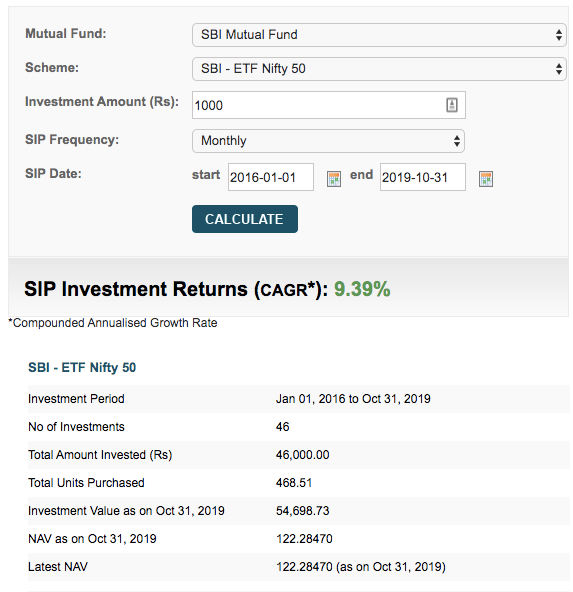 NIFTY_SIP.png