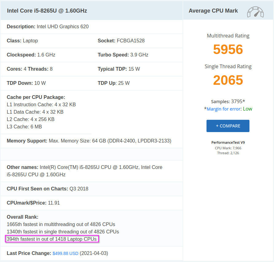 Core i5 8265U Benchmark