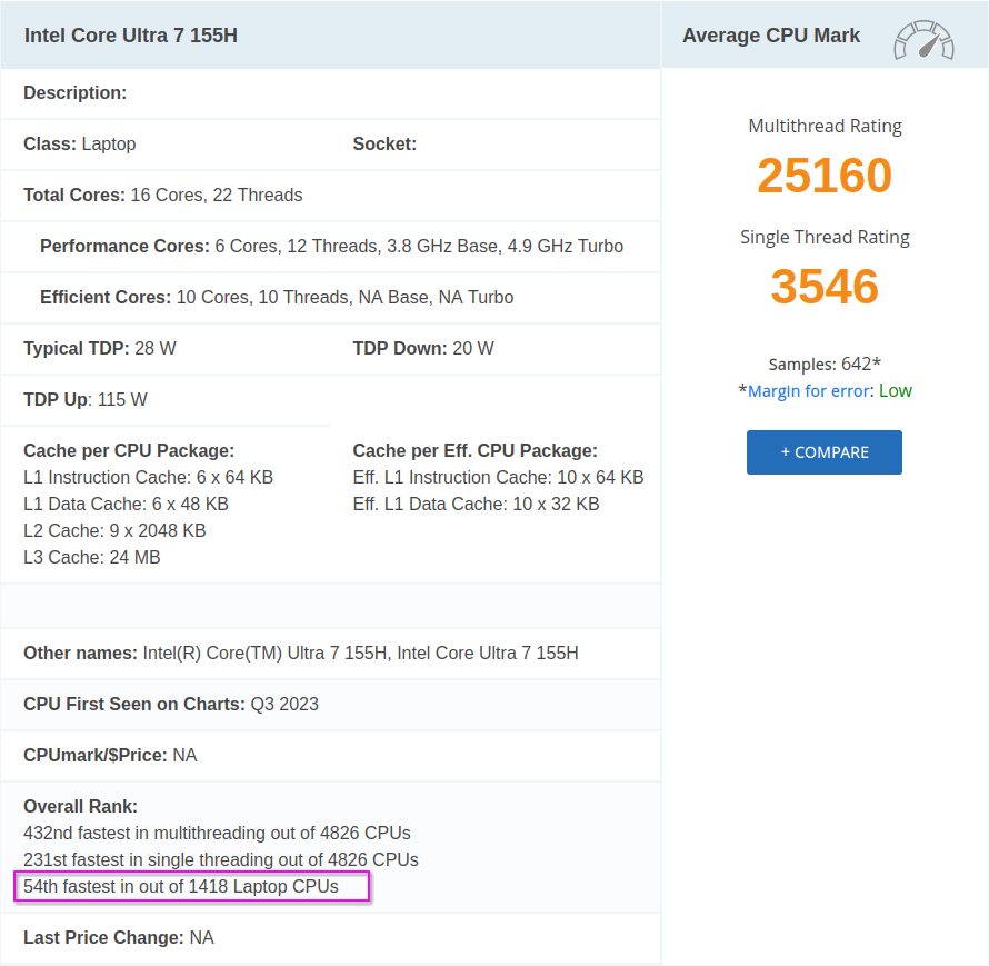 Ultra 7 155H Benchmark