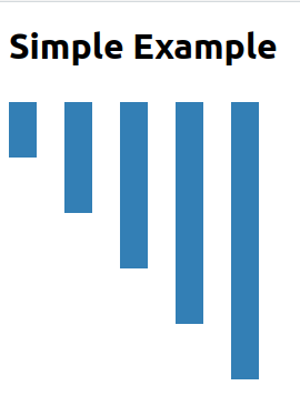 simple_d3_chart